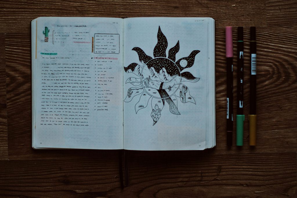 ​Journaling exercises for emotional well-being​
​Mental health journaling techniques​