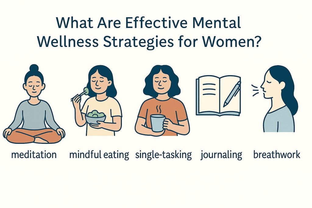 Mental wellness strategies for women's mental fitness