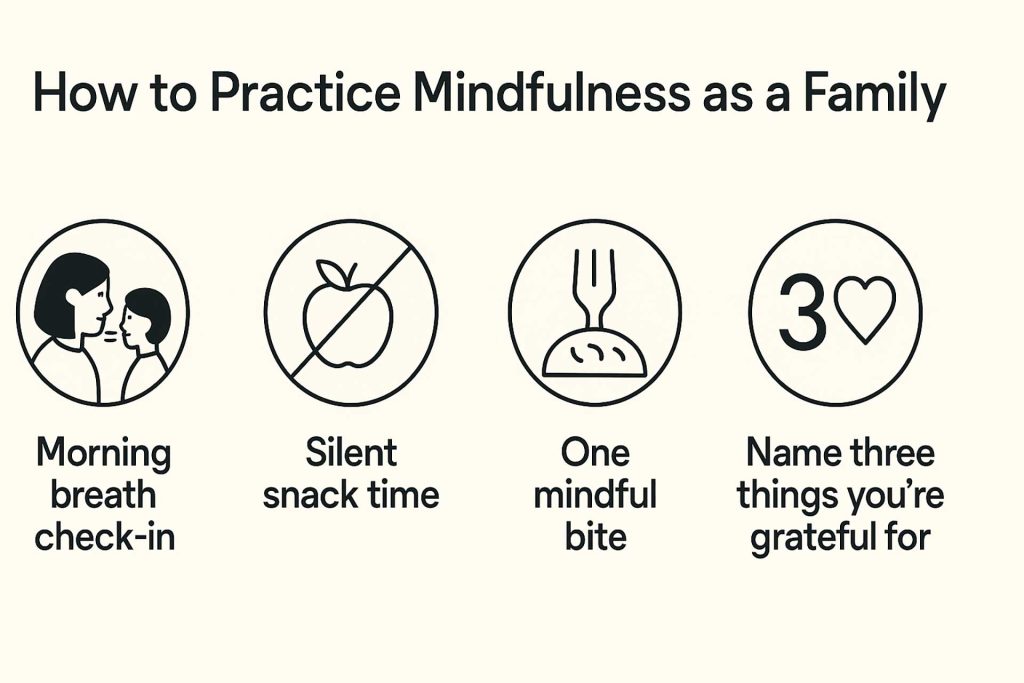 family mindfulness practices
everyday mindfulness for families
